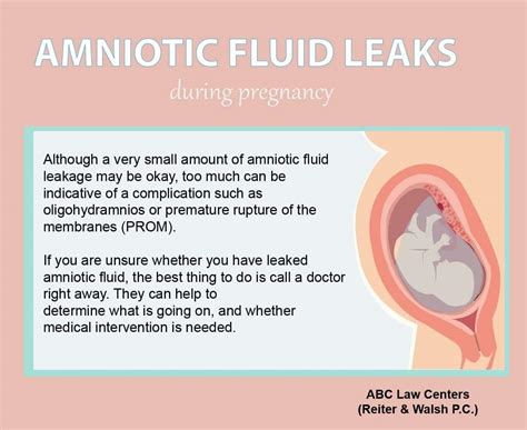 treatment for leaking amniotic fluid|Leaking Amniotic Fluid: Signs in 1st to 3rd Trimester